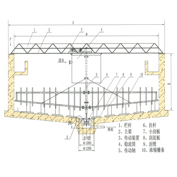 ZXN型中心傳動濃縮機